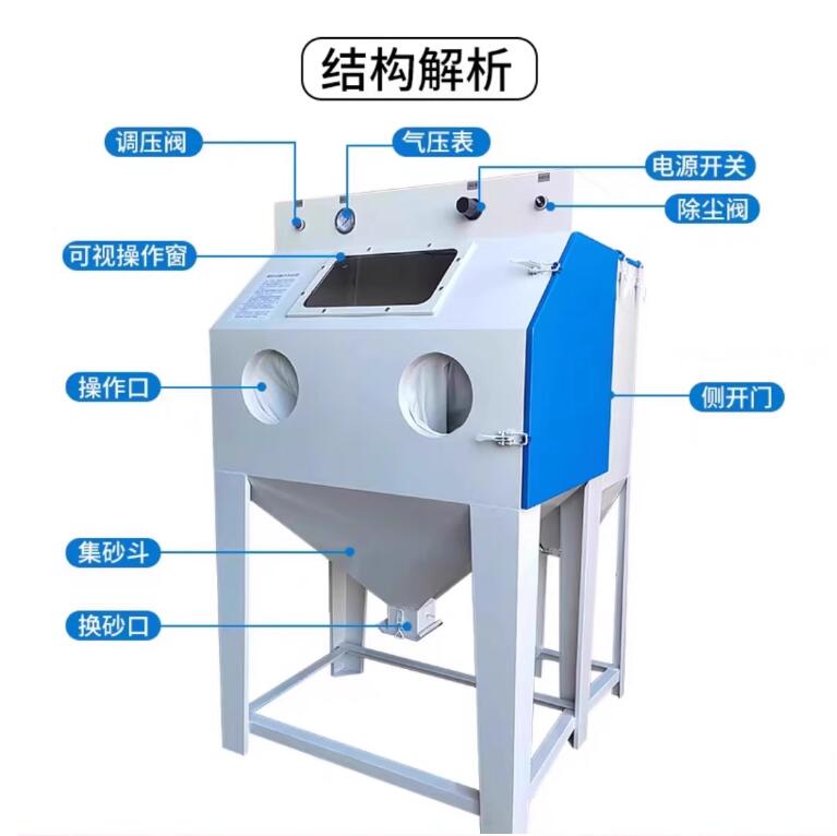 MontpellierSandblasting machine